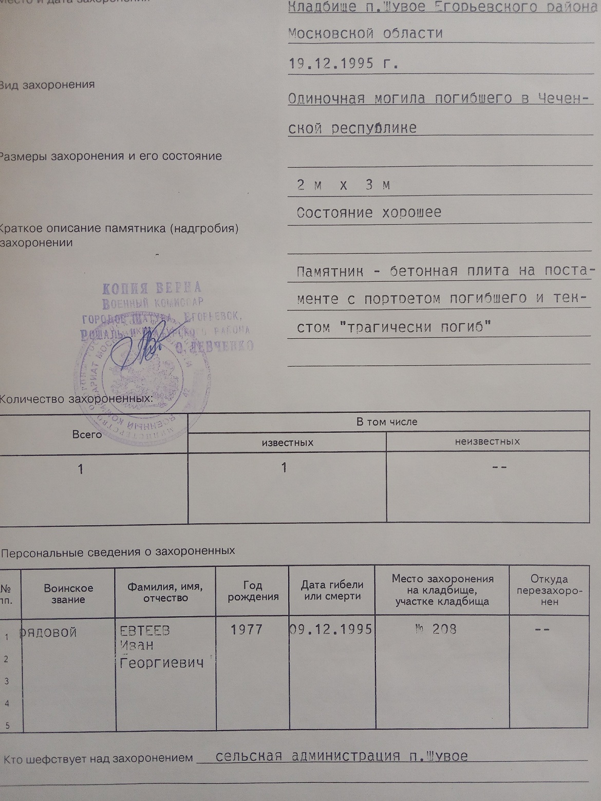 Памяти павших в Чечне -