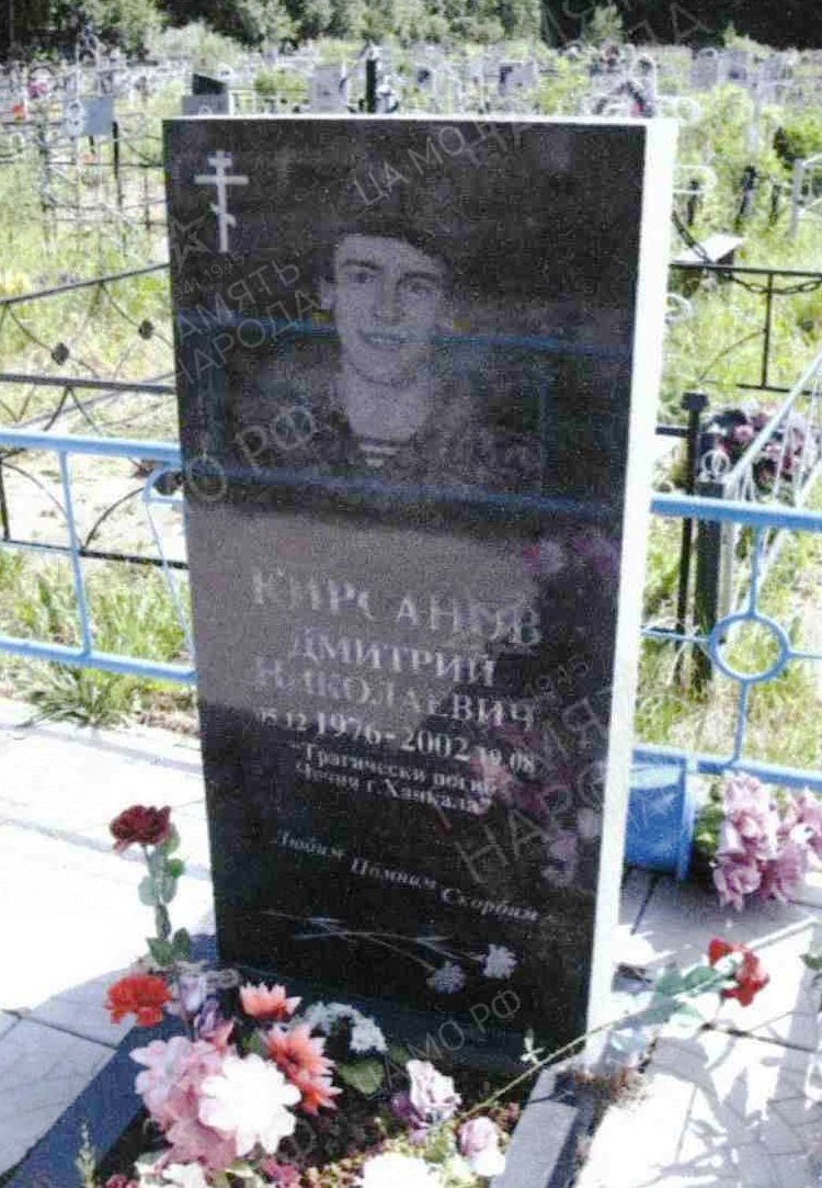 Памяти павших на Северном Кавказе