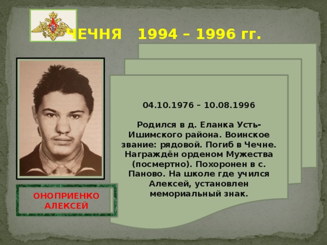 Памяти павших на Северном Кавказе