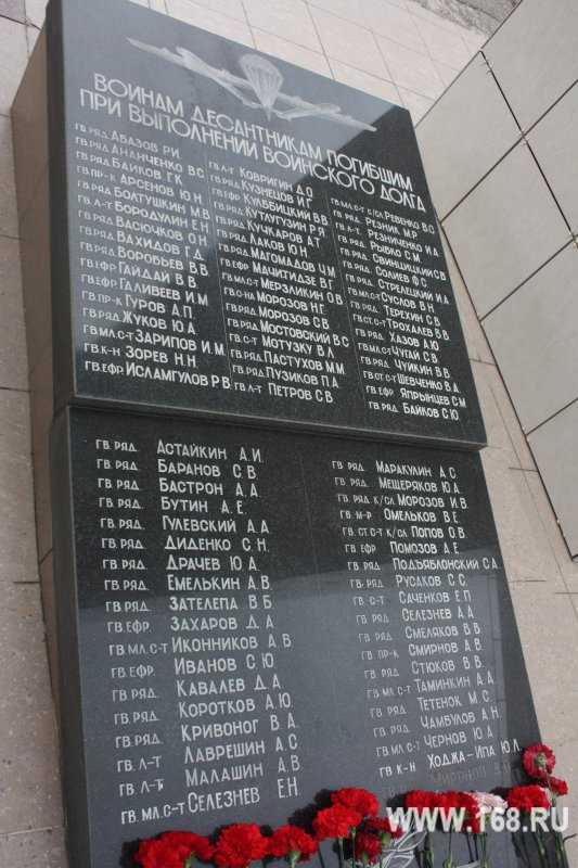 Памяти павших на Северном Кавказе