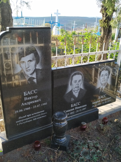 БАСС Виктор Андреевич