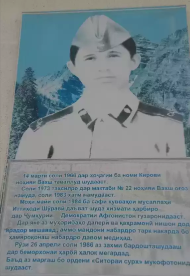 АБДУЛЛАЕВ Мукарамшо Акрамович