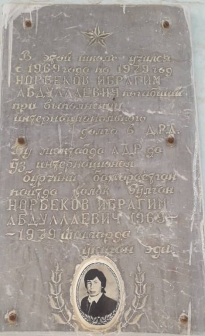 НОРБЕКОВ
                      Ибрагим Абдуллаевич