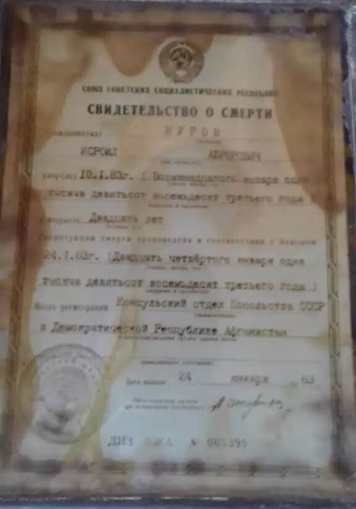 Нуров Исроил
                      Аброрович