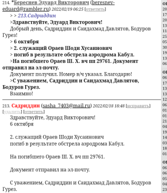 ОРАЕВ Шоди Хусаинович