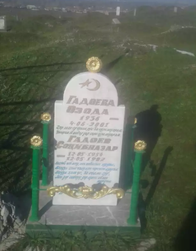 Гадоев Сохибназар
              Ибрагимович