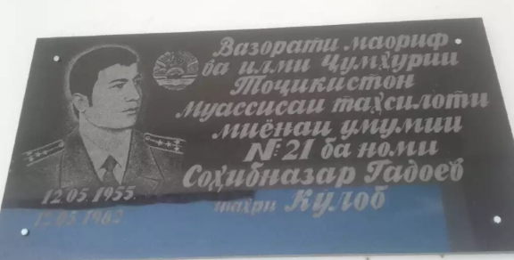 Гадоев
              Сохибназар Ибрагимович