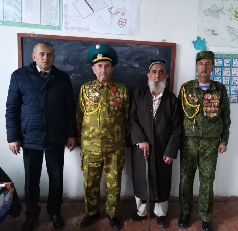 Пиров Махмадали Раджаевич