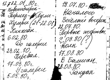 ВОЮШ Александр
                      Николаевич