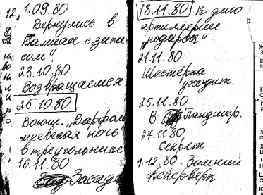 ВОЮШ Александр
                      Николаевич