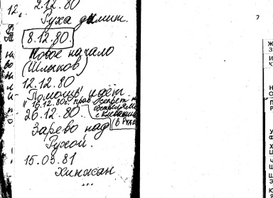 ВОЮШ Александр
                      Николаевич