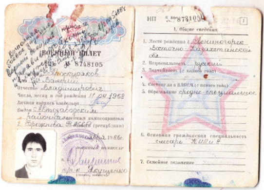 ПРОСКУРЯКОВ В.В.