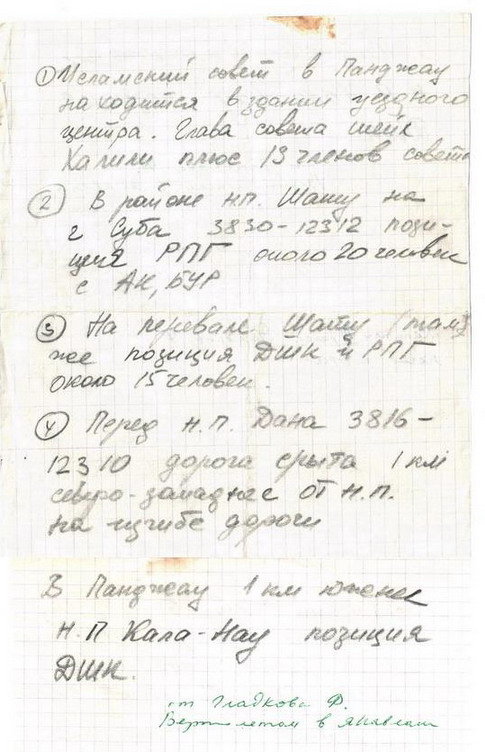 Памяти павших в
                      Афганской войне