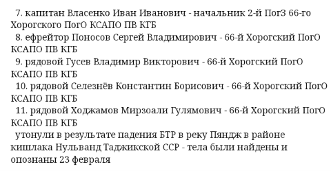 Ходжамов
                      Мирзоали Гулямович