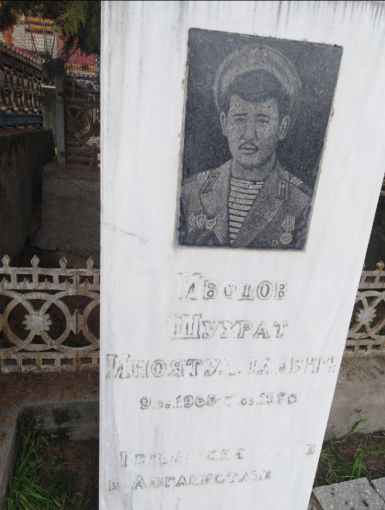 Ибадов Шухрат
                      Иноятуллаевич