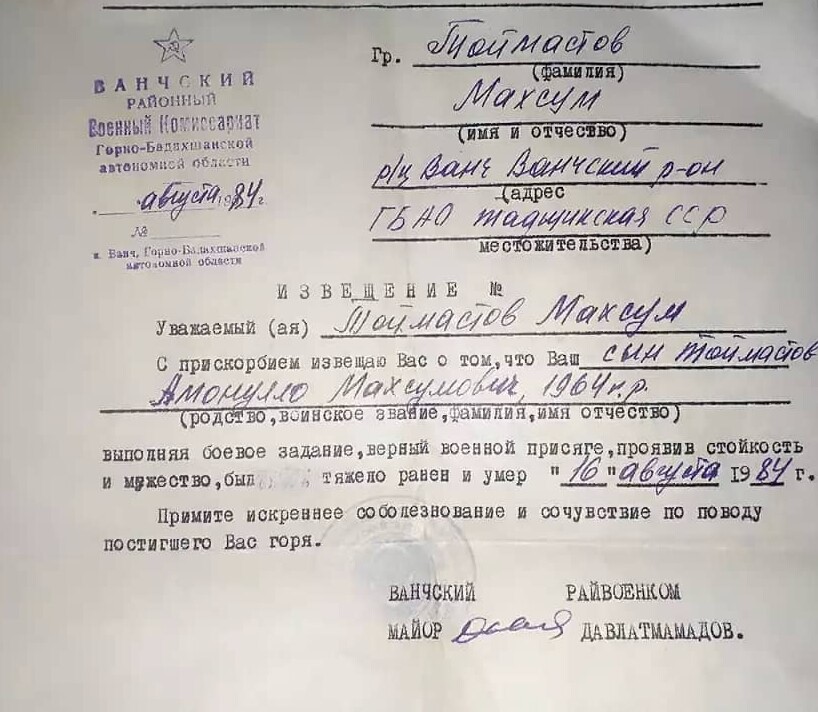 ТОЙМАСТОВ Амонулло Махсумович