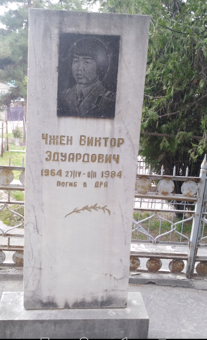 Чжен Виктор
                        Эдуардович