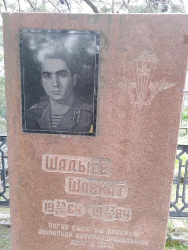 Шадыев Щавкат Азимович