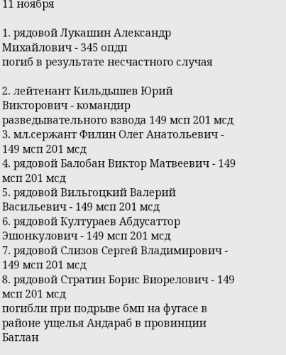 Култураев Абдусаттор Эшонкулович