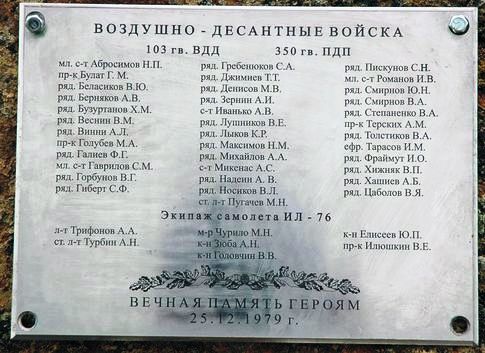 ЛЫСОВ Константин
                      Рудольфович