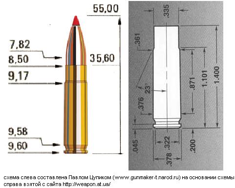 .300
Whisper (он же .300 Fireball он же .300-221,он же 7,62х36
Grendel) .300 Whisper (он же .300
Fireball он же .300-221,он же 7,62х36 Grendel)