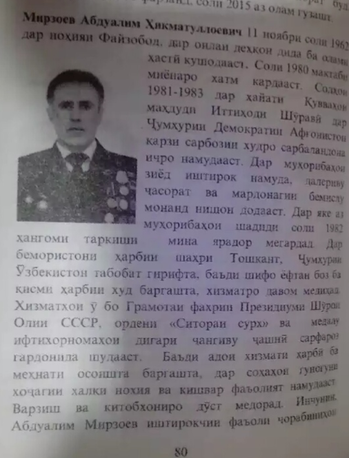 Мирзоев Абдуалим Хукуматуллович