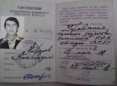 Мирзоев
                      Махмадали Сайдалиевич