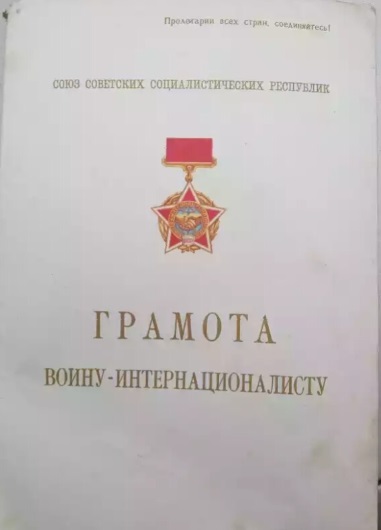 Мирзоев
                      Махмадали Сайдалиевич