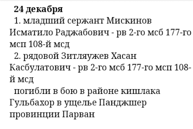 МИСКИНОВ Исматулло Раджабович