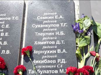 Чернухин Владимир
                          Афанасьевич